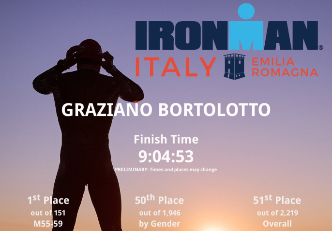 Graziano si qualifica per i mondiali a Kona!