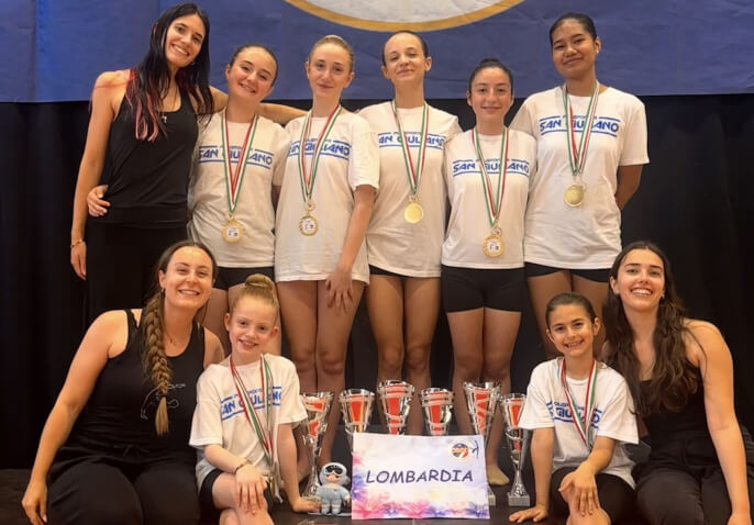 Campionato Nazionale CSEN Livelli&nbsp;